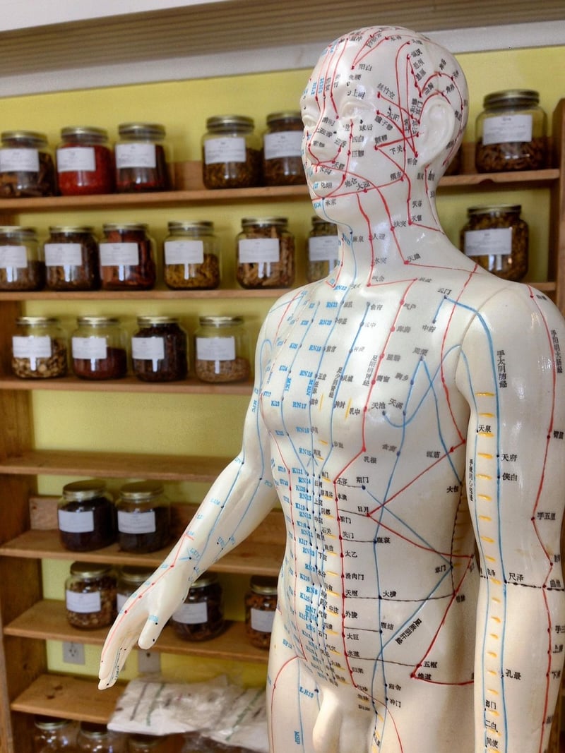 Holistic Health Practices